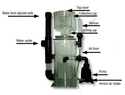 aqua nova protein skimmer