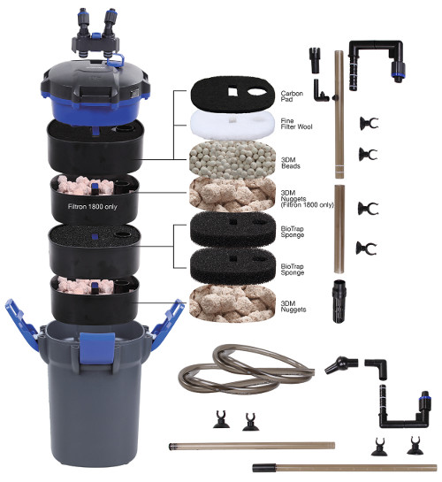 Aquarium online filter parts
