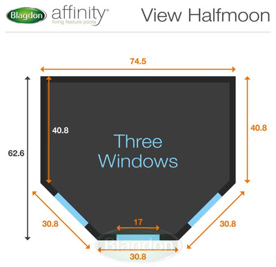 Fish Pond Sizing