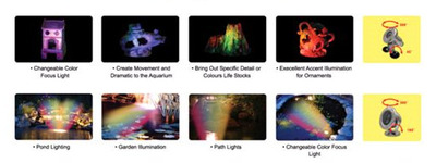 Aqua Zonic LED Spot Light 27 watt with remote